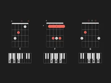 60+ easy songs you can play with three chords