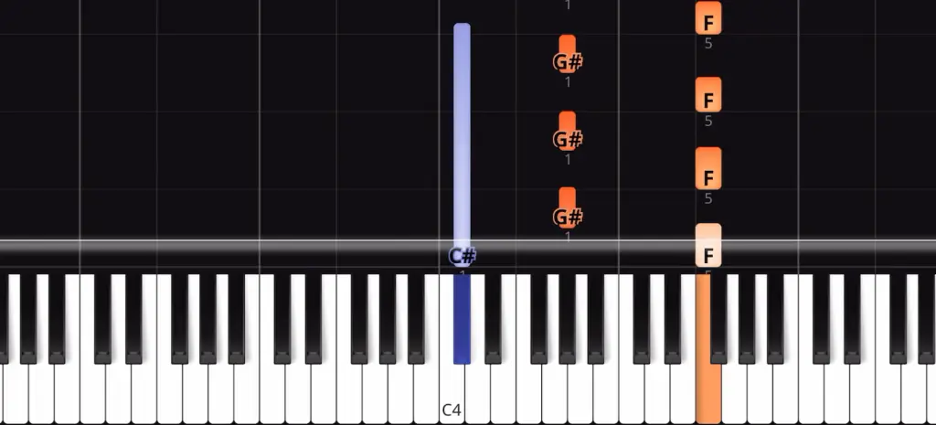 Adding the bass part