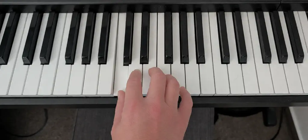 Right hand in the correct beginner piano position with thumb on middle C and fingers resting on D, E, F and G.