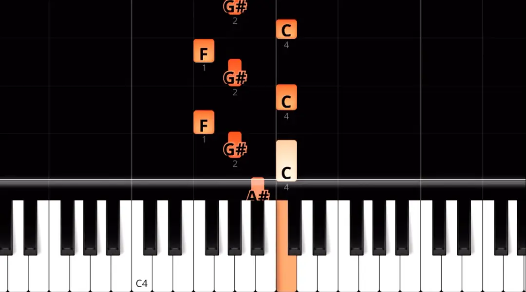 How to play the 4th pattern on Clocks intro