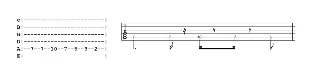 Types of guitar tabs you may see  Basic text tabs – The most common format, using lines for strings and numbers for frets.  Rhythm-based tabs – Space numbers according to timing, helping you play in time.