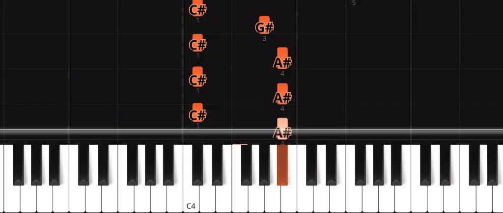 Final phrase of intro riff