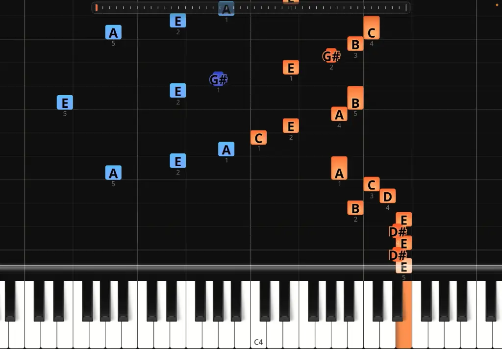 Fur Elise First Phrase.webp