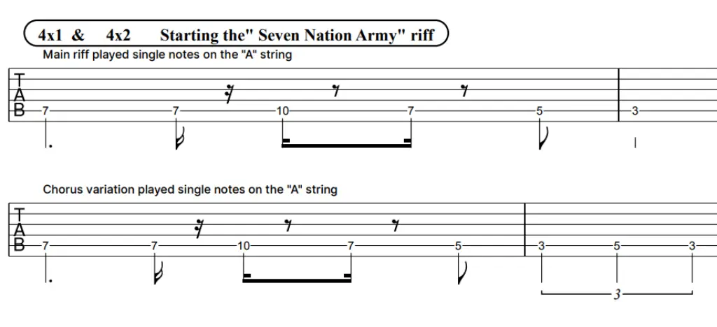 What does a guitar tab look like?