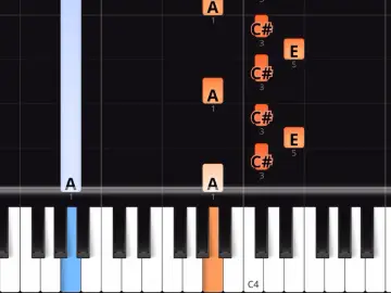 Simple guide to playing Adele's hit on piano