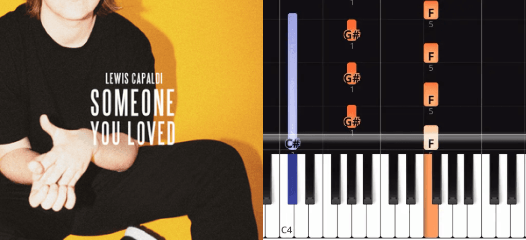 Learn how to play this classic intro by Lewis Capaldi