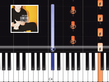Learn how to play this classic intro by Lewis Capaldi