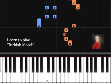 How to play Mozart’s Turkish March (Rondo Alla Turca) on piano – beginner piano tutorial with falling notes and fingering