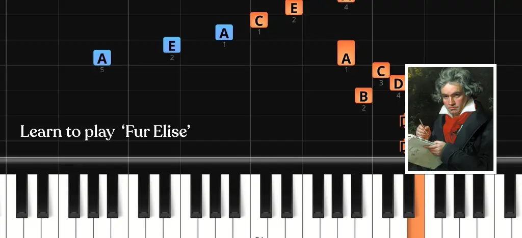 Learn to play Fur Elise (1).webp