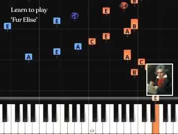 Learn to play Fur Elise.webp