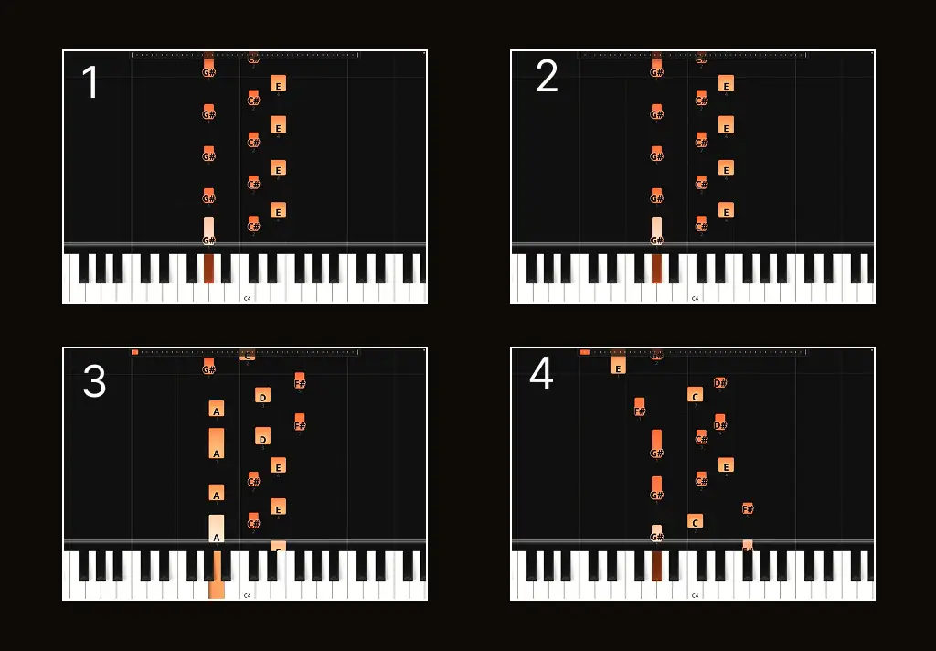 Learn the first 4 bars of Moonlight Sonata