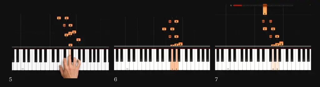 Mozart’s Turkish March (Rondo Alla Turca) piano tutorial showing right-hand notes for phrases 5–7