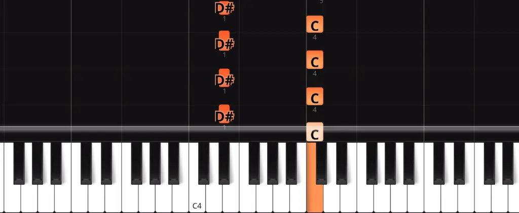 2nd bar of Someone You Loved