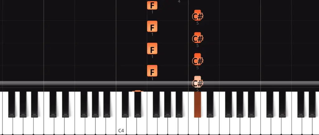 Third phrase in Capaldi's Someone You Loved