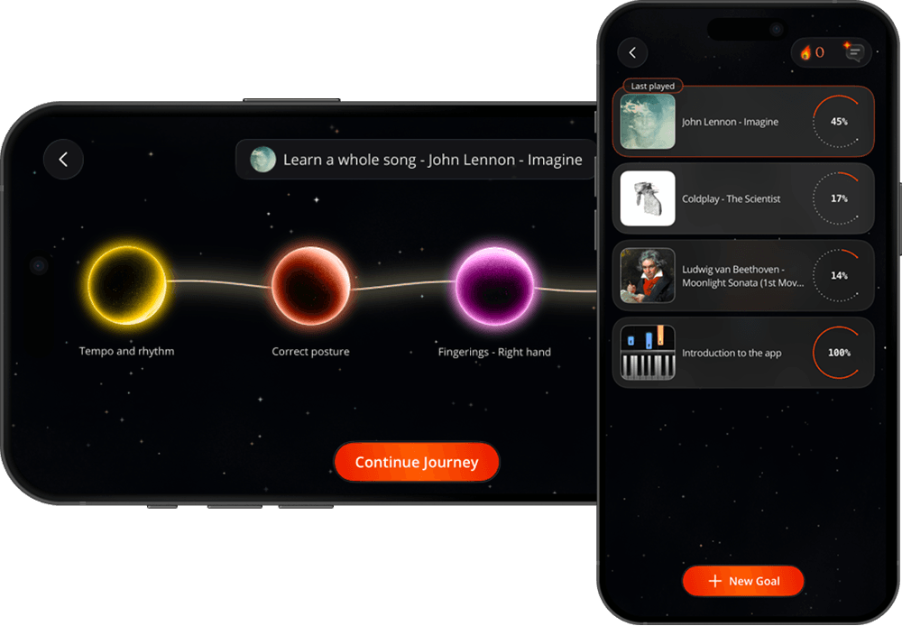 Artie personalised piano learning path with step-by-step lessons and song progress