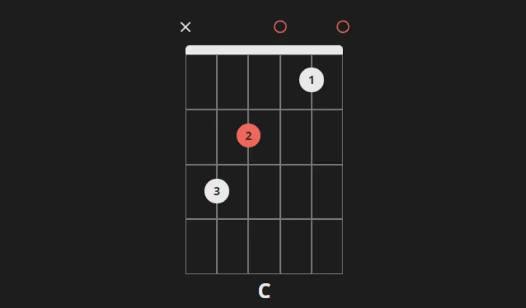 chord chart.webp